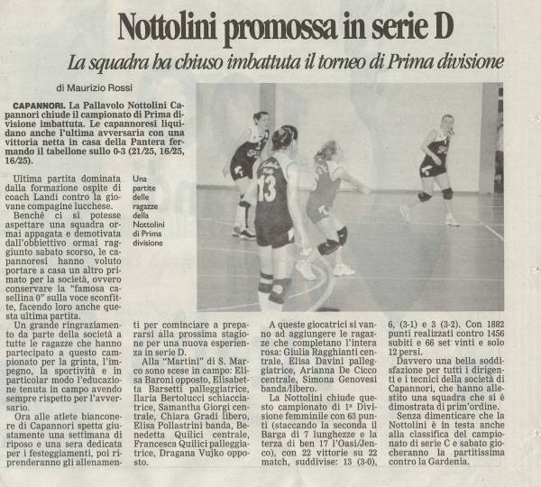 Promozione da Prima divisione in D