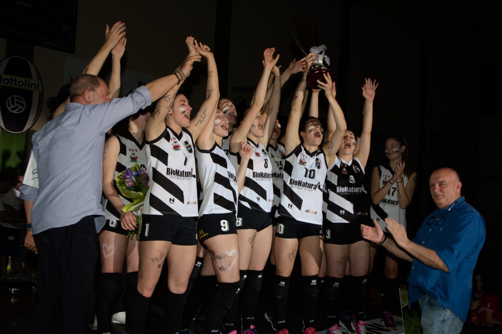 I numeri della nostra promozione in B1